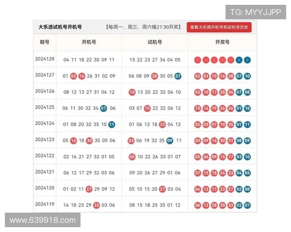 白姐现场开奖全程直播，见证激动人心的开奖时刻