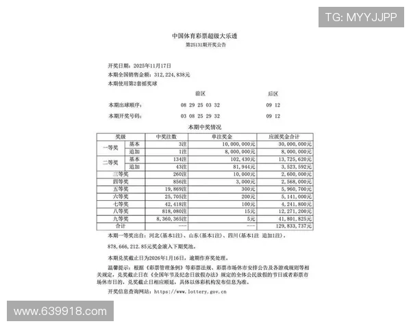 大乐透最新开奖号码已公布，快来看看你中奖了吗？