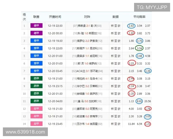 第46期足彩开奖结果正式公布，快来看看你中奖了吗？